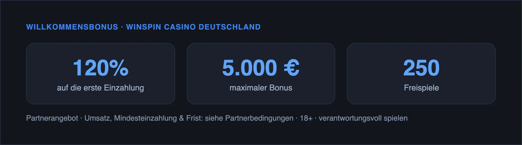 WinSpin Willkommensbonus: 120% bis 5.000 Euro plus 250 Freispiele — Partnerangebot.