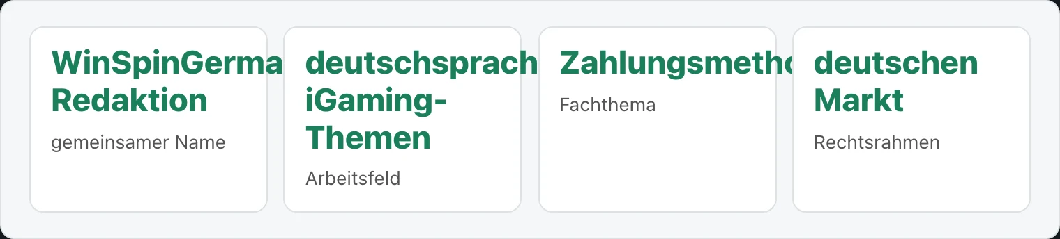 Vier Begriffe zur Redaktion und ihren Themen