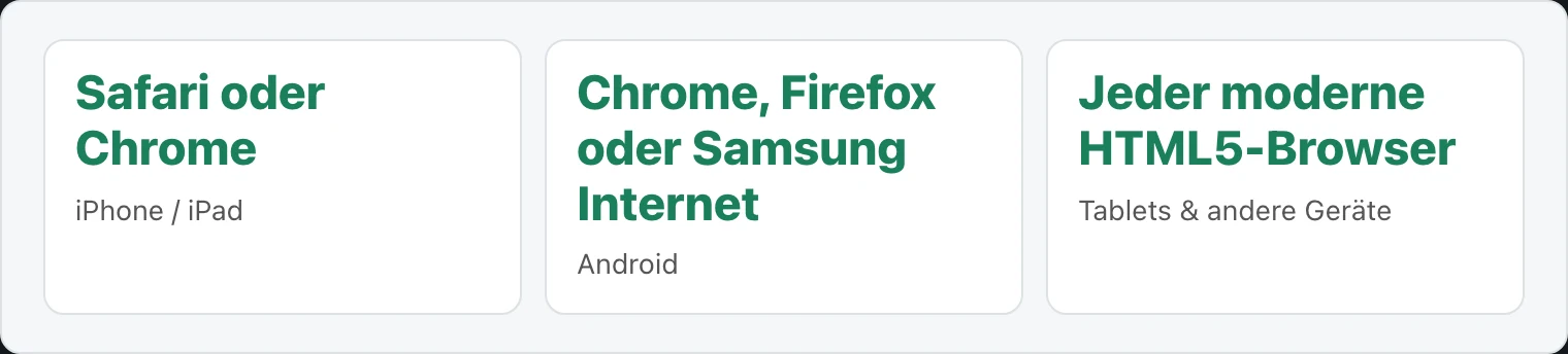 Three device types with recommended browsers for mobile play
